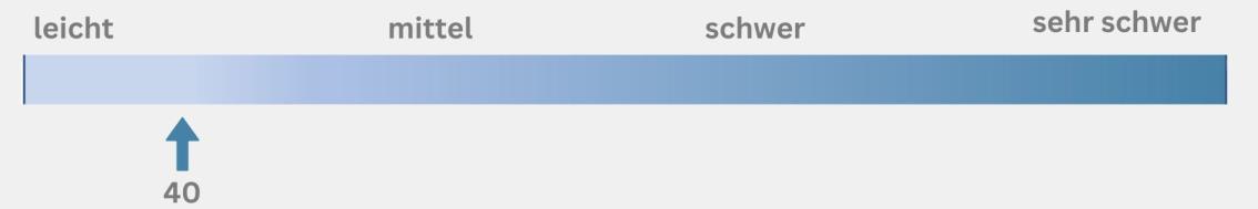 Kondition MTB-Tour 11