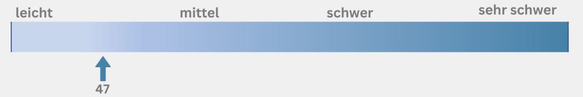 schwierigkeit-mountainbiketour-14