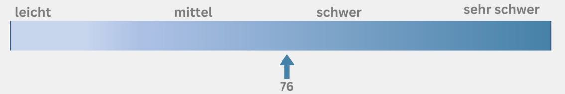 schwierigkeit-mountainbiketour-15